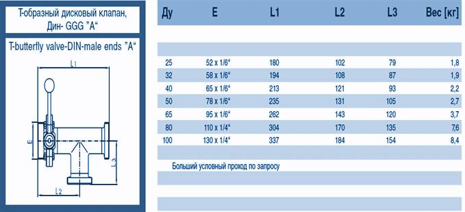 t-obraznyy-diskovyy-klapan-GGG-nerzhaveyushchiy