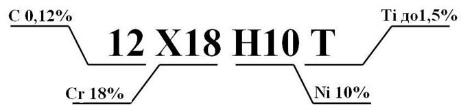 primer-rasshifrovki-marki-stali-po-eye-markirovke