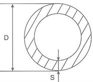 servis-stal-kruglaya-truba-nerzhaveyushchaya kruglaya-truba-nerzhaveyushchaya-v-poltave