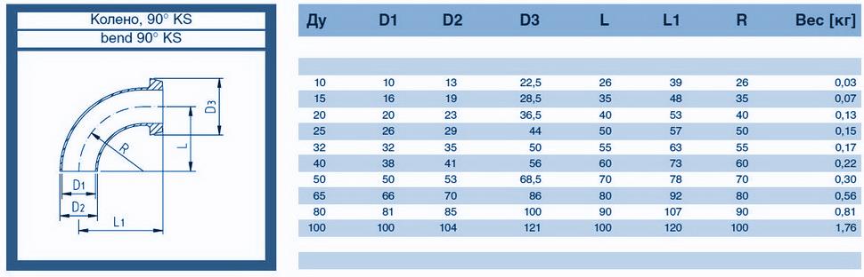 koleno-nerzhaveyushcheye-KS-90